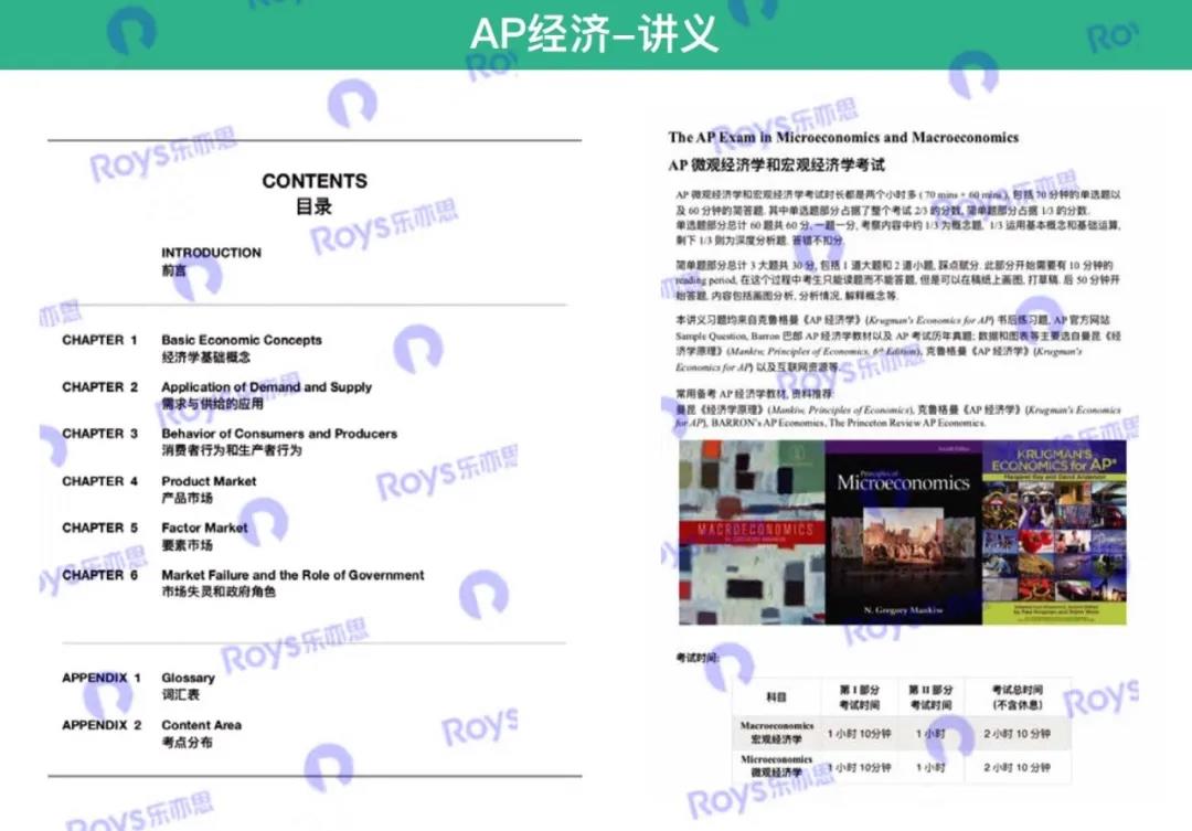 AP經濟學 AP經濟學