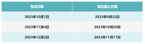 SAT報名時間 SAT報名時間
