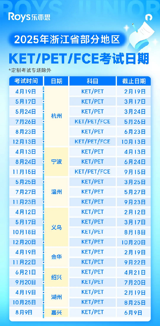 備考計劃 備考計劃