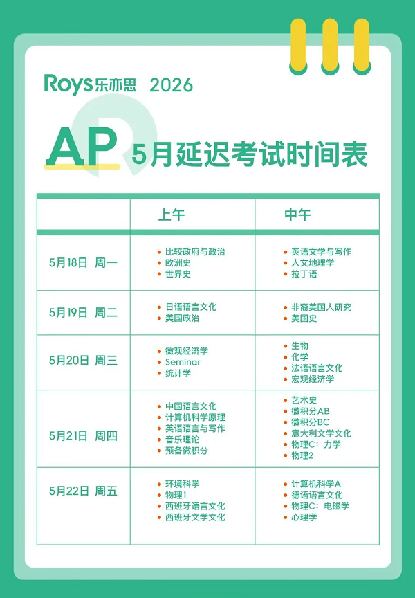 2026年AP考試時間表