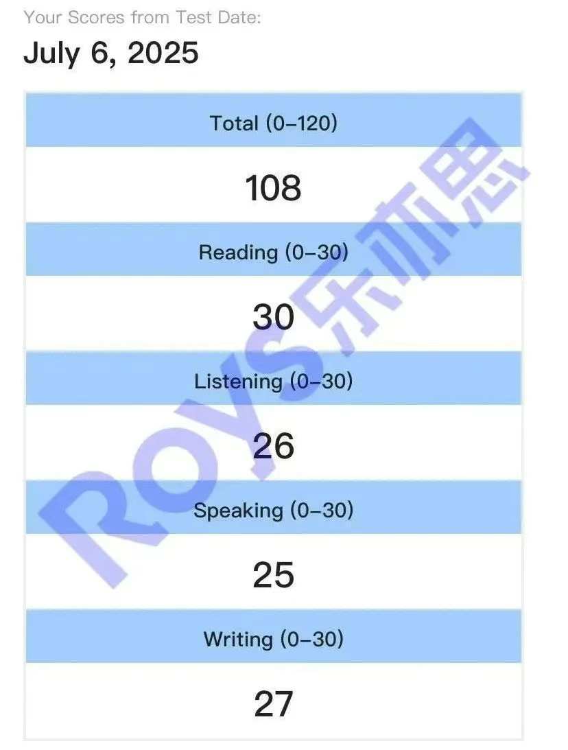 G同學出分 G同學出分