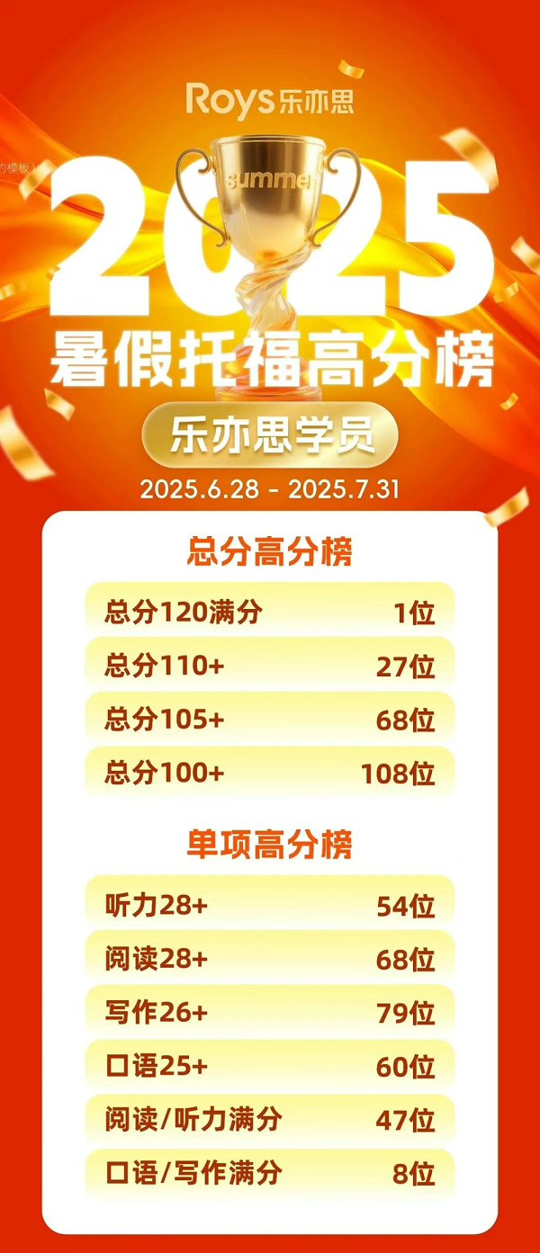 暑假托福高分榜 暑假托福高分榜