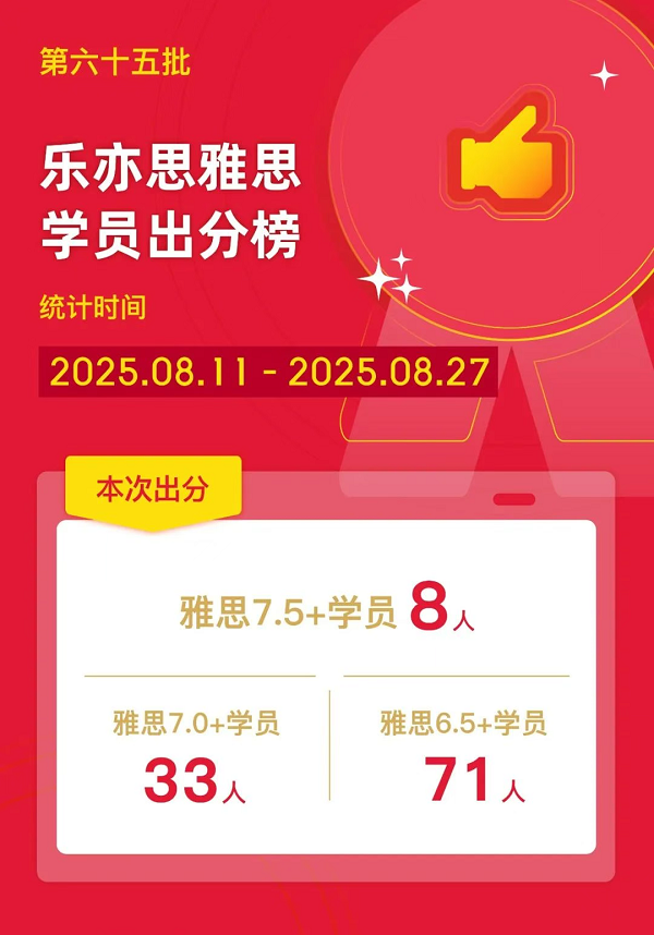樂亦思雅思第65批出分 樂亦思雅思第65批出分
