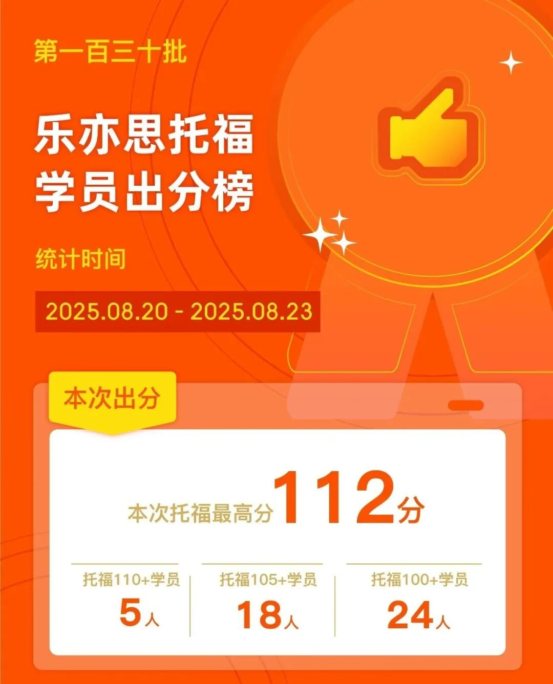 樂亦思托福出分 樂亦思托福出分