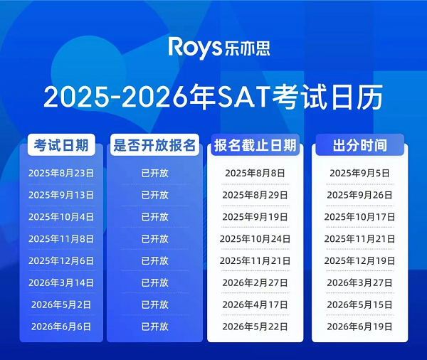 SAT考試日歷 SAT考試日歷